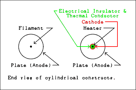  Schematic diagram.