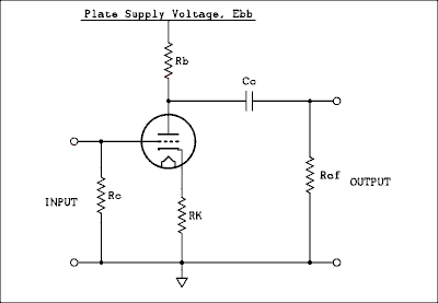  Schematic diagram.
