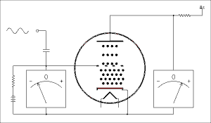  Schematic diagram.