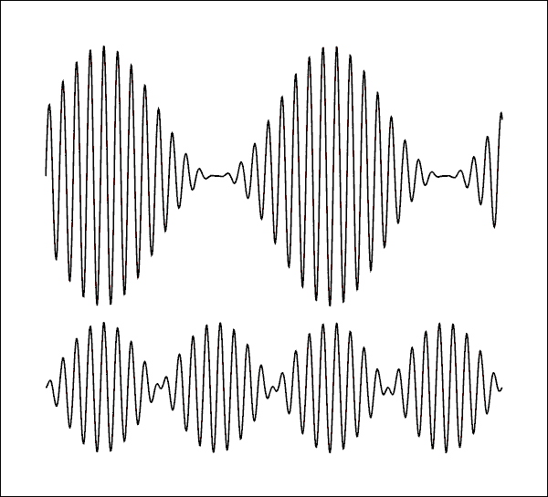  Schematic diagram.