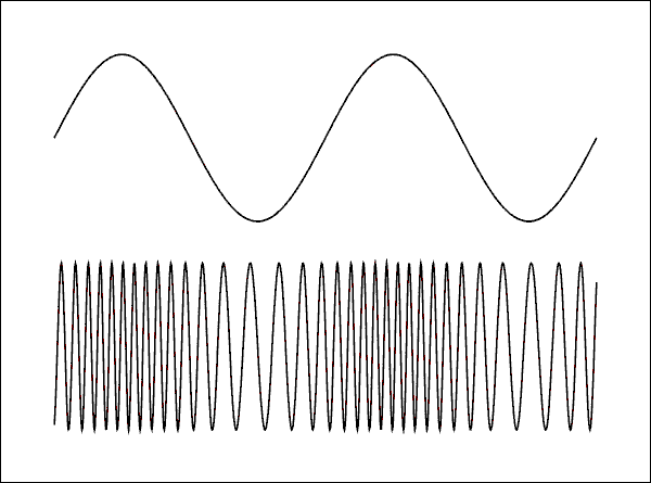  Schematic diagram.