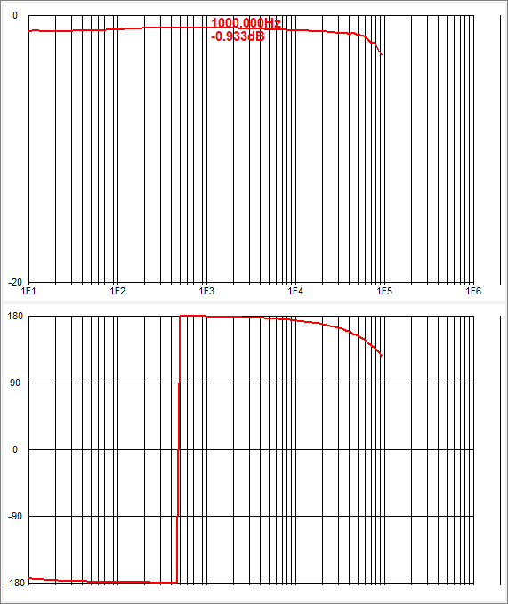  Schematic diagram.