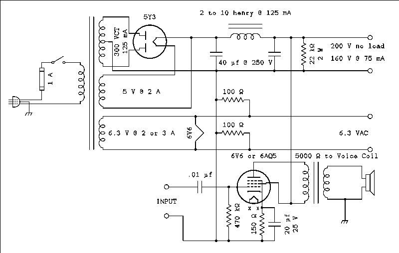 Schematic diagram.