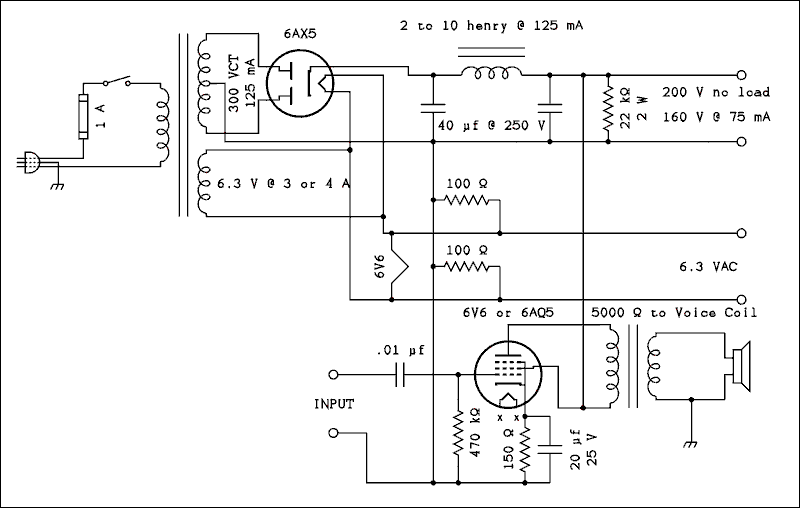  Schematic diagram.