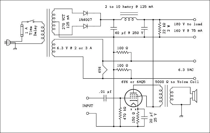  Schematic diagram.