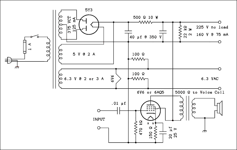  Schematic diagram.