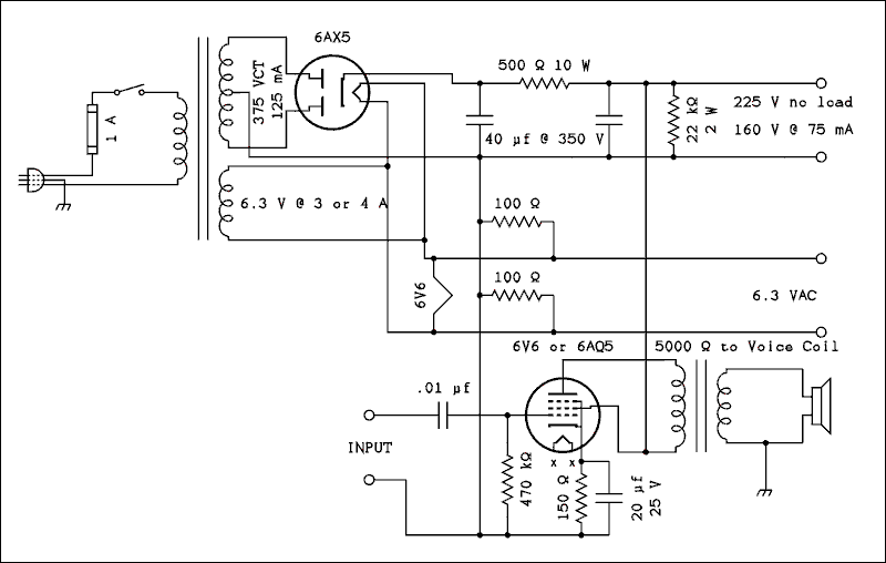  Schematic diagram.