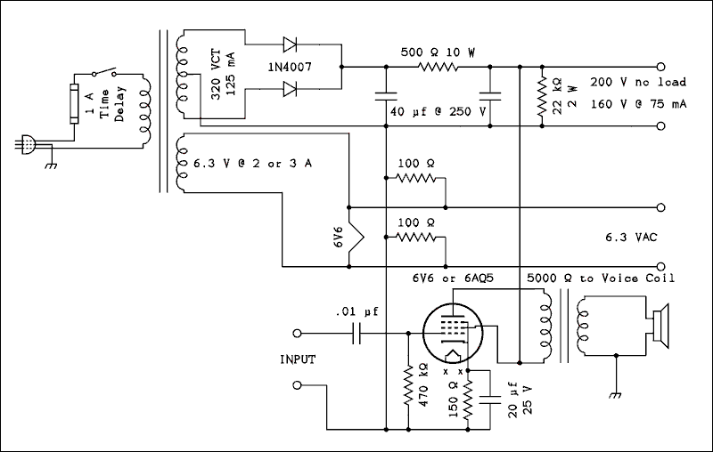  Schematic diagram.