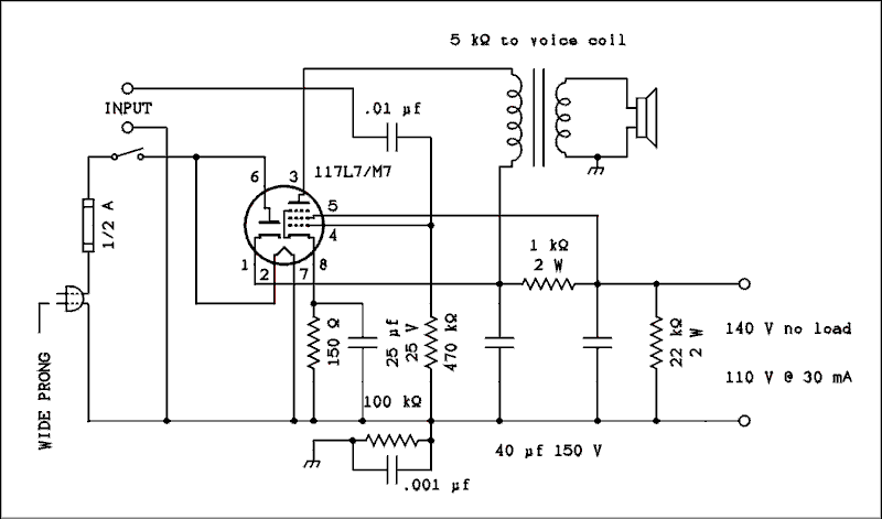  Schematic diagram.
