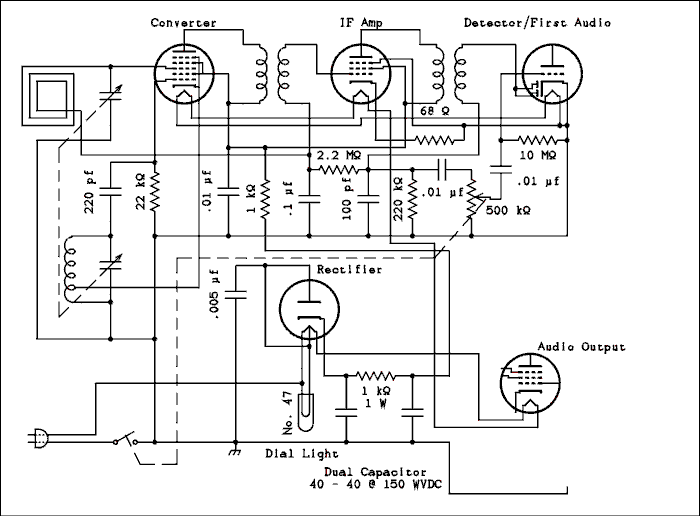  Schematic diagram.