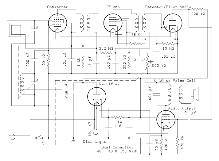  Schematic diagram.