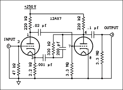  Schematic diagram.