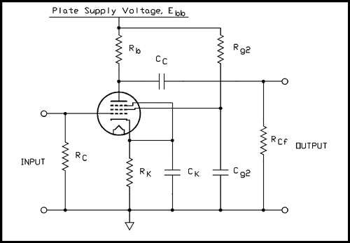  Schematic diagram.