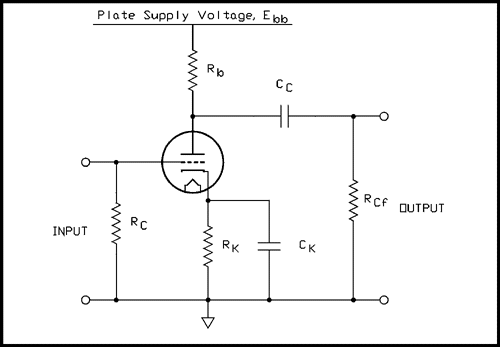  Schematic diagram.