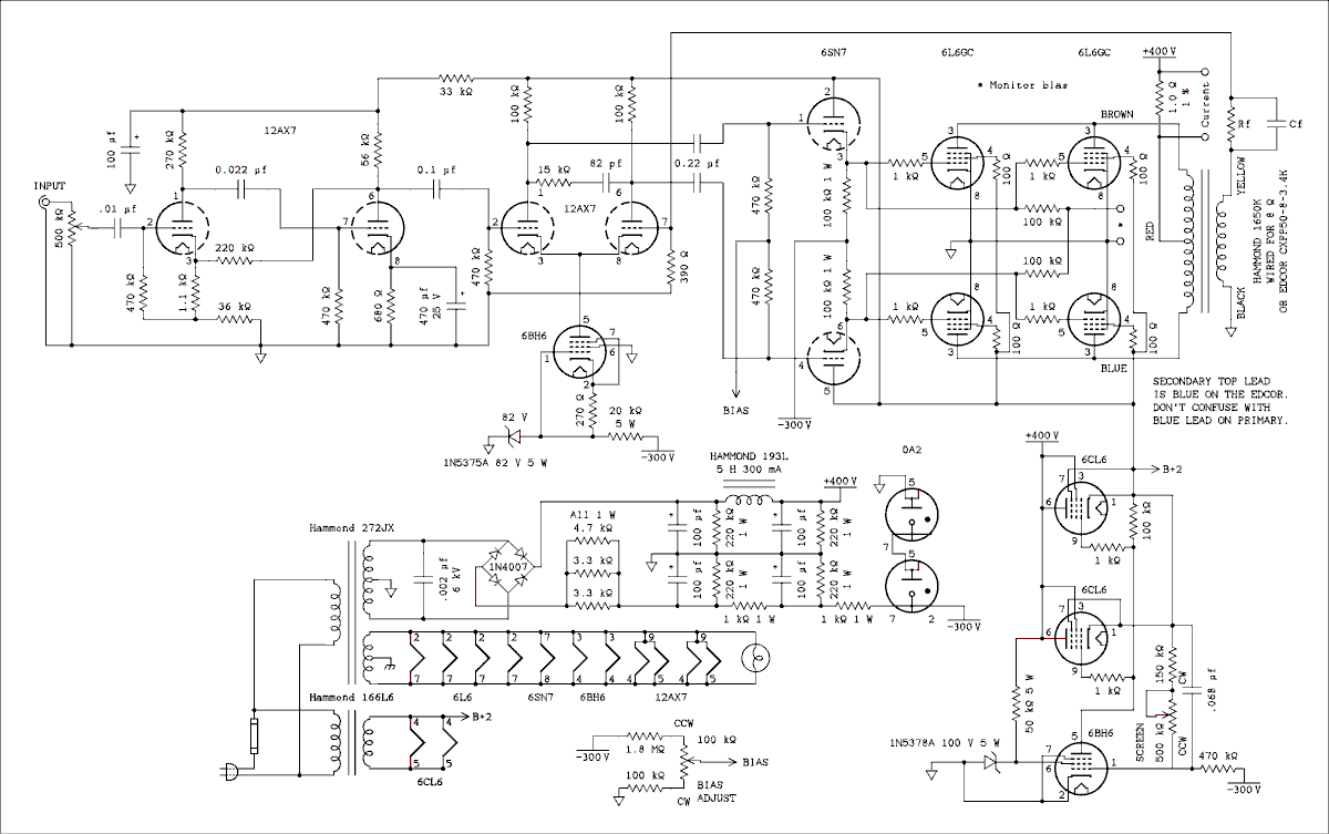  Schematic diagram.