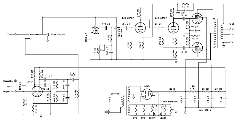  Schematic diagram.