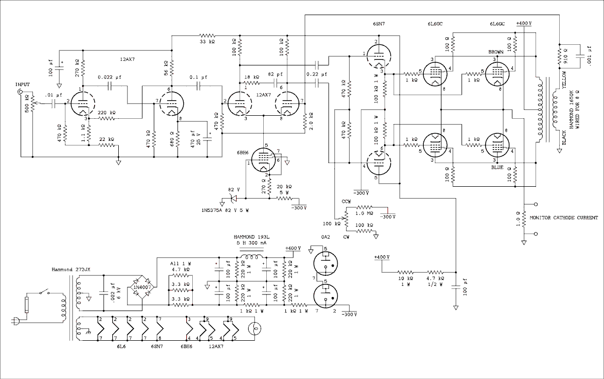  Schematic diagram.