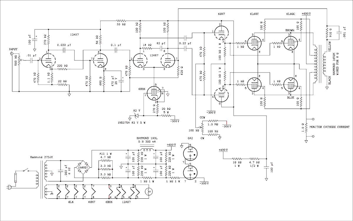  Schematic diagram.