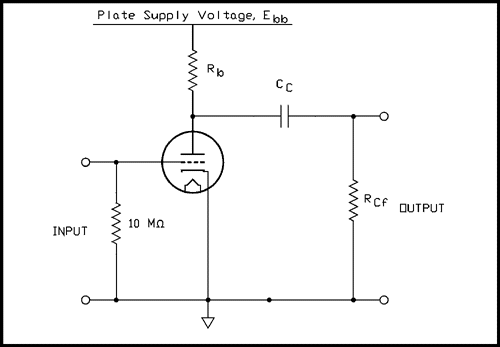  Schematic diagram.