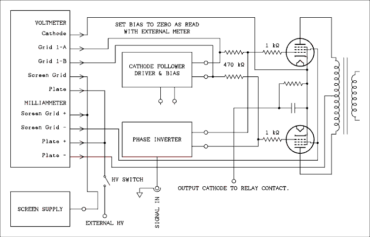 Schematic diagram.