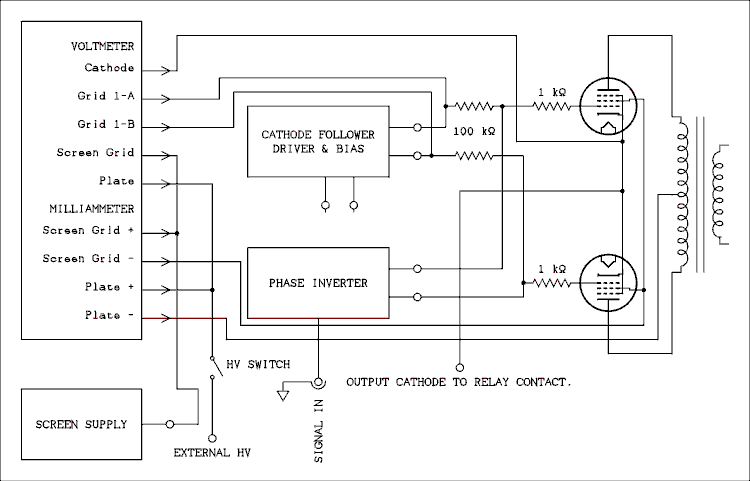 Schematic diagram.