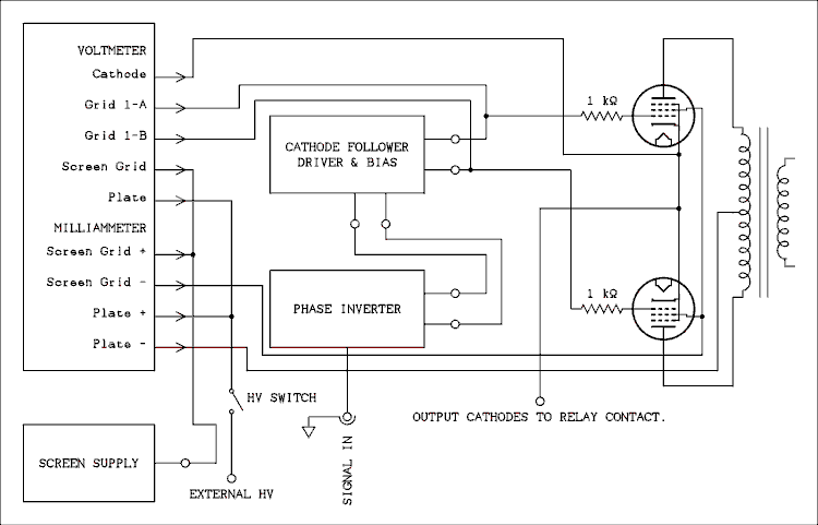 Schematic diagram.