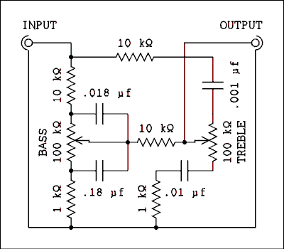  Schematic diagram.