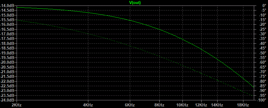  Schematic diagram.