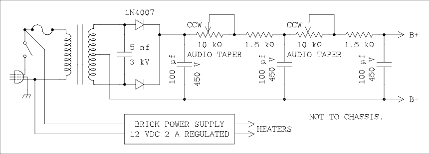  Schematic diagram.