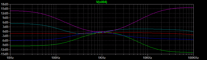  Schematic diagram.