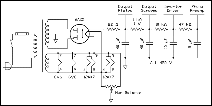  Schematic diagram.