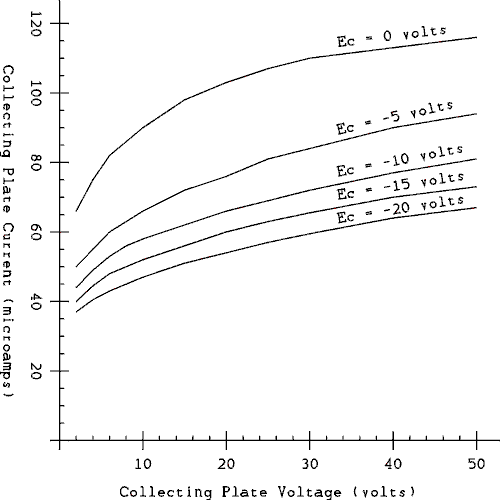  Schematic diagram.