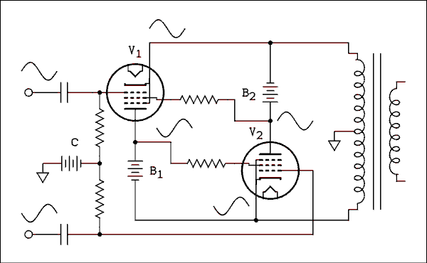  Schematic diagram.