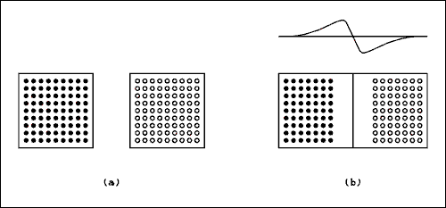 Schematic diagram.
