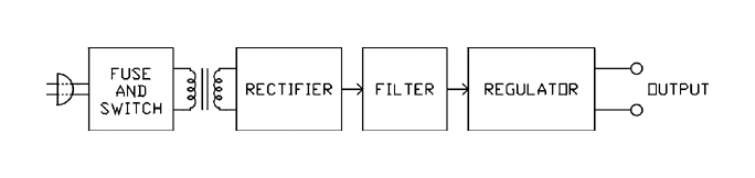  Schematic diagram.