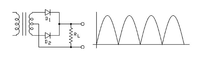  Schematic diagram.