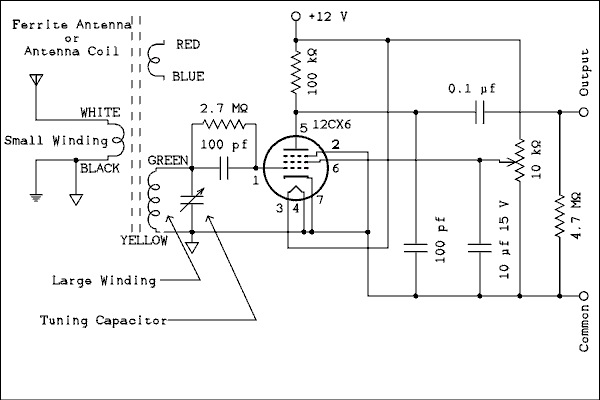  Schematic diagram.