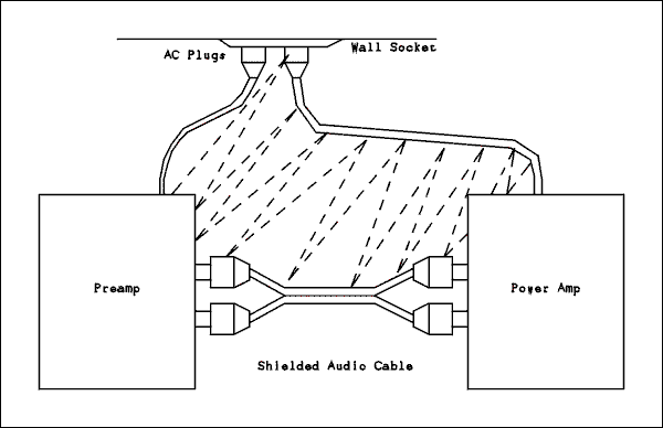  Diagram.