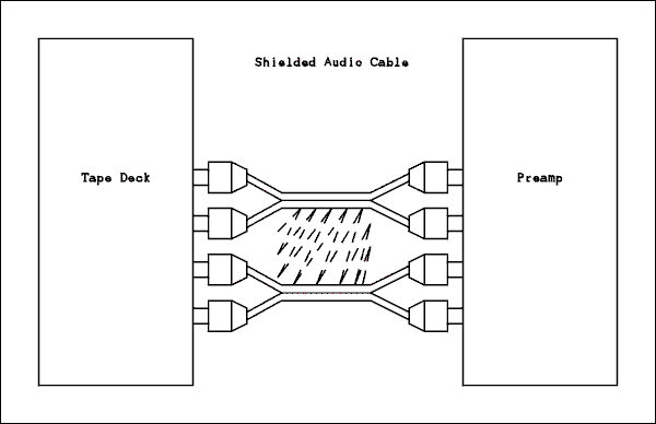 Diagram.