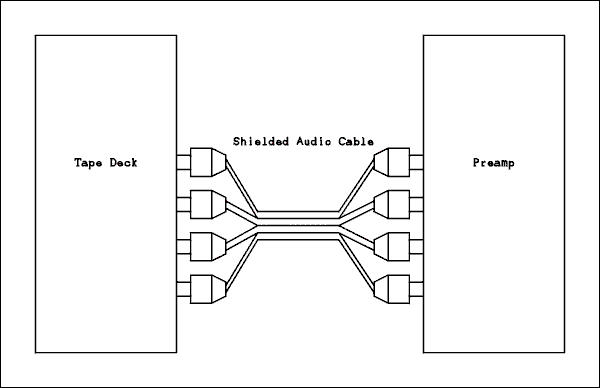  Diagram.
