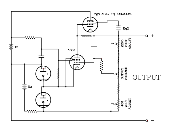  Schematic diagram.