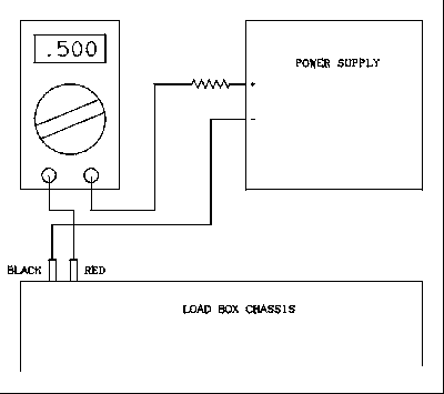  Schematic diagram.