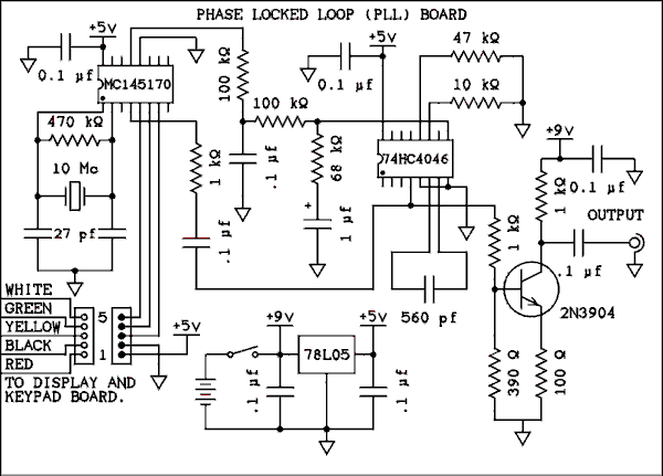  Schematic diagram.