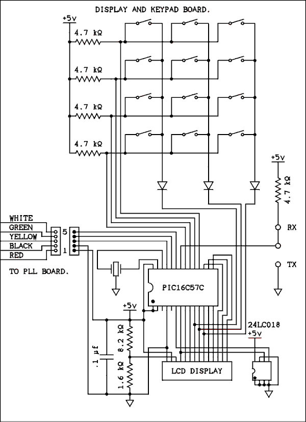  Schematic diagram.