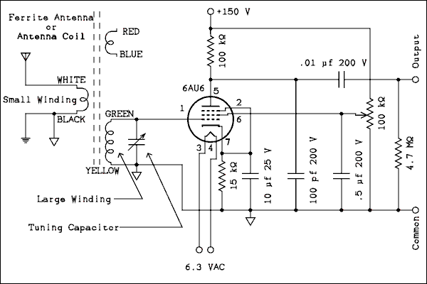  Schematic diagram.