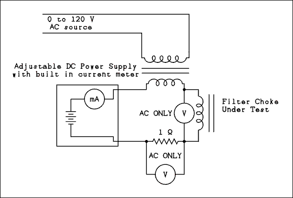  Schematic diagram.
