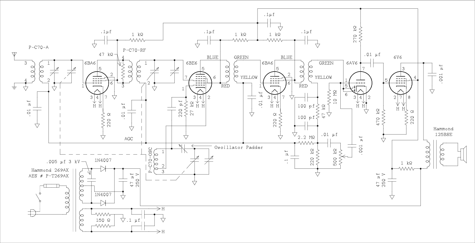 Schematic diagram.