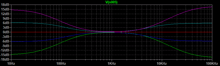  Schematic diagram.