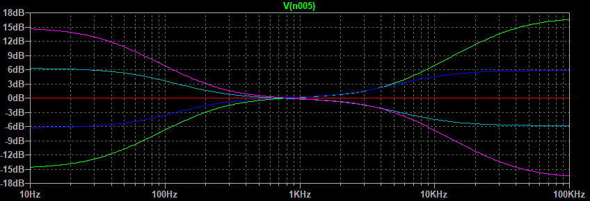  Schematic diagram.