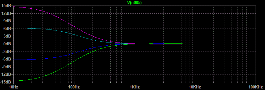  Schematic diagram.